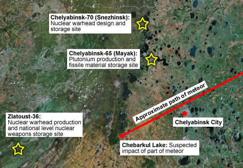 Some of the Russian nuclear weapons facilities near the meteor path. Via Hans M. Kristensen, FAS: "The odds of a meteor hitting one of these nuclear weapons production or storage site are probably infinitely small, but on a cosmic scale it got pretty close."