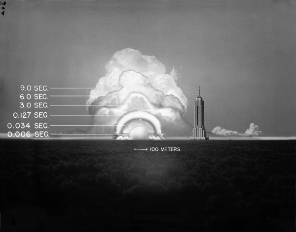 The evolution of the "Trinity" test fireball, at constant scale, with the Empire State Building for additional scale reference.