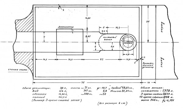 Fuchs-von Neumann H-bomb design