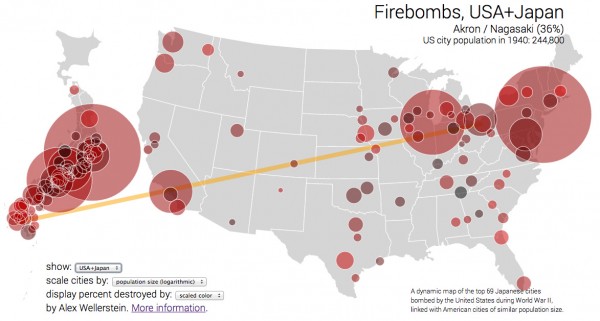 Firebombs, USA, interactive