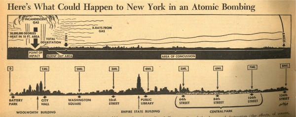 PM - NYC atomic bomb - August 1945