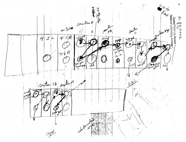 Feynman's diagrammatic sketch of storage of barrels of uranium at Oak Ridge, prepared for his "Safety Report." Source: Galison 1998, p. 408.