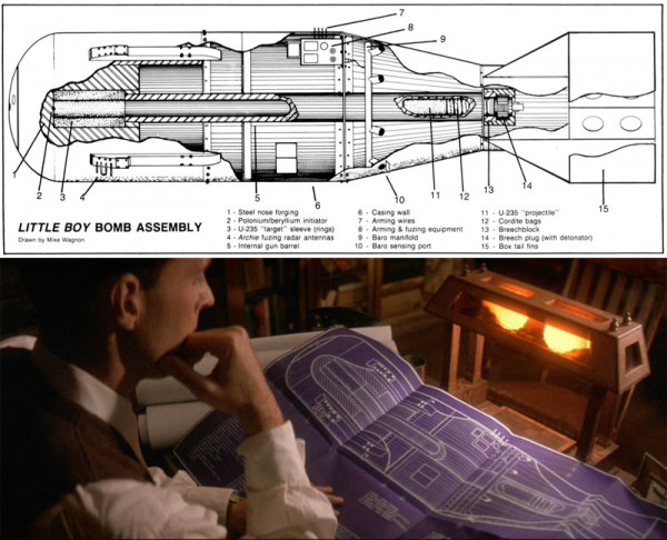 At top, Wagnon's diagram of Little Boy from Hansen's 1988 U.S. Nuclear Weapons. At bottom, a screenshot from the 1989 film, Fat Man and Little Boy, shows Oppenheimer pondering essentially the same image.