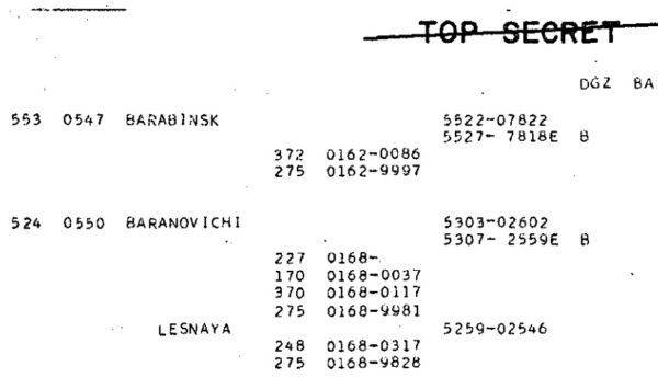 A sampling of the 1956 target list obtained by the National Security Archive. The digits encode latitude and longitude points, among other bits of information.